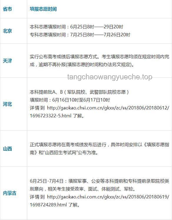 高考别忘了这些“考试搭子”：多维度备考策略解析
